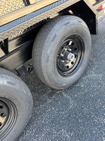 2025 12 Feet Dump Trailer – Heavy-Duty Hydraulic Dump Trailer for Sale - Image 16